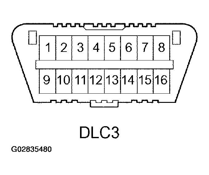 G02835480