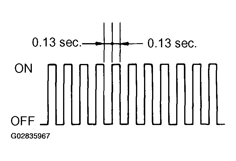 G02835967