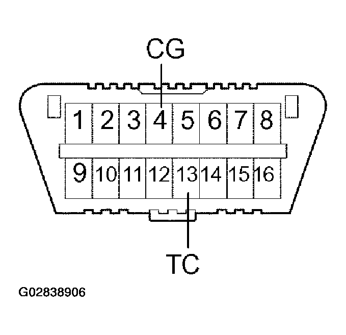 G02838906
