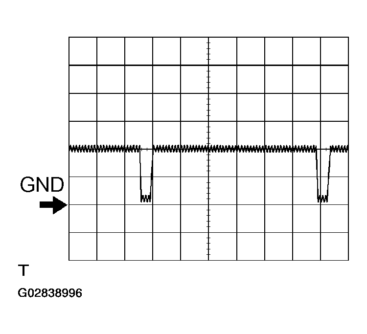 G02838996