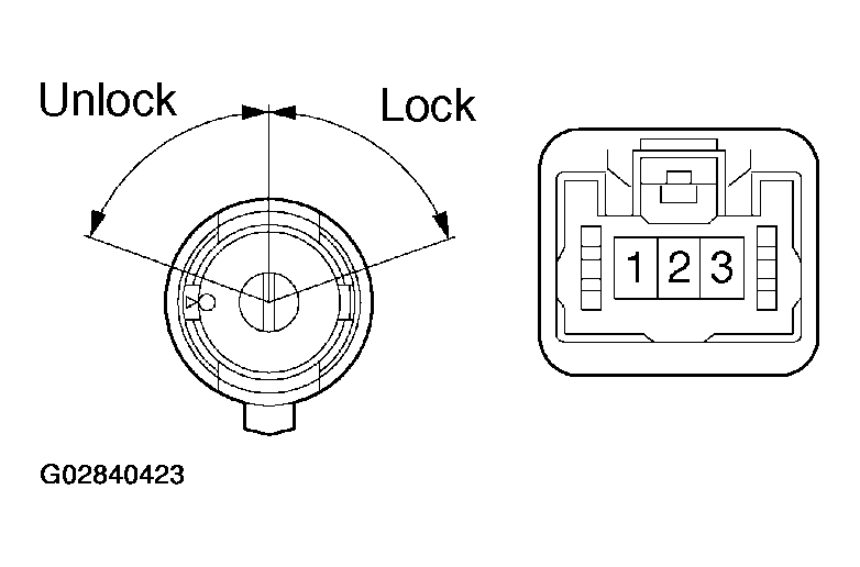G02840423