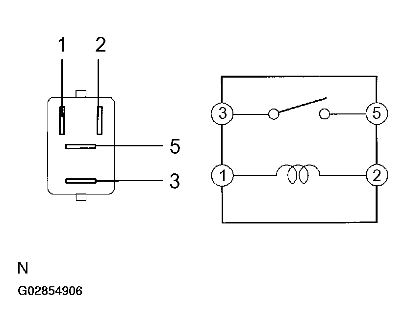G02854906