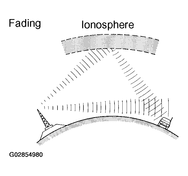 G02854980