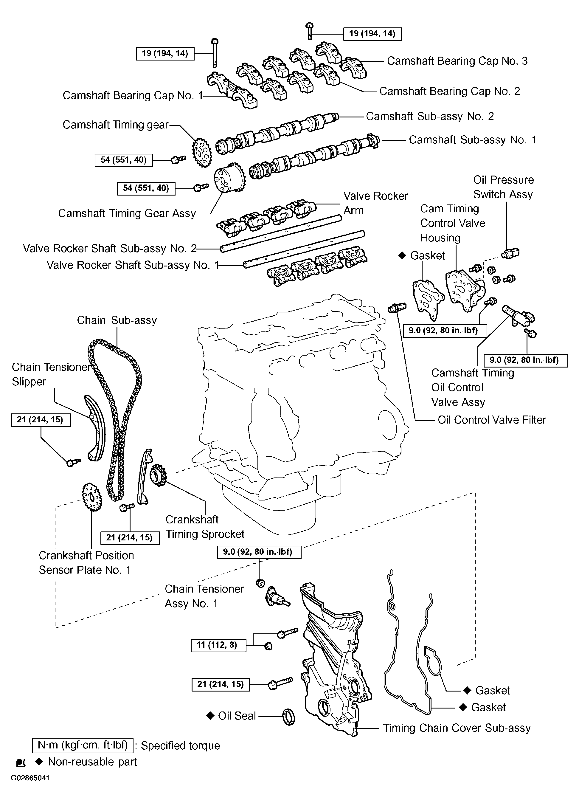 G02865041