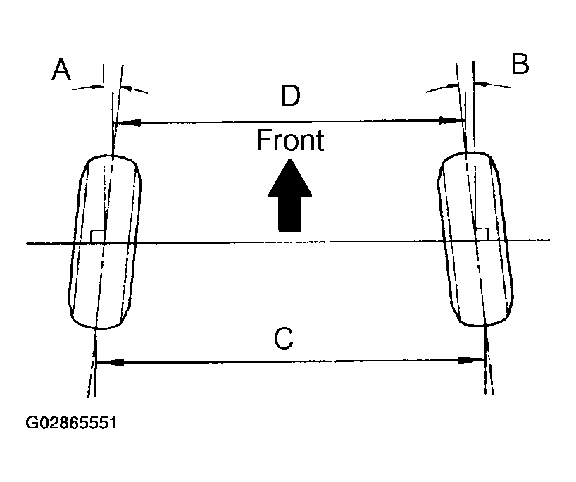 G02865551