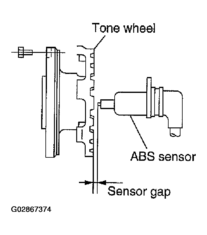 G02867374