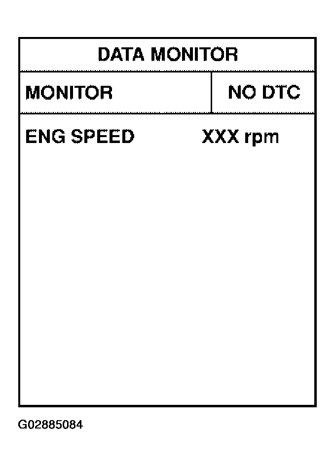 G02885084