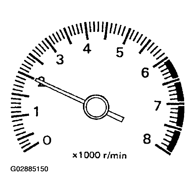 G02885150