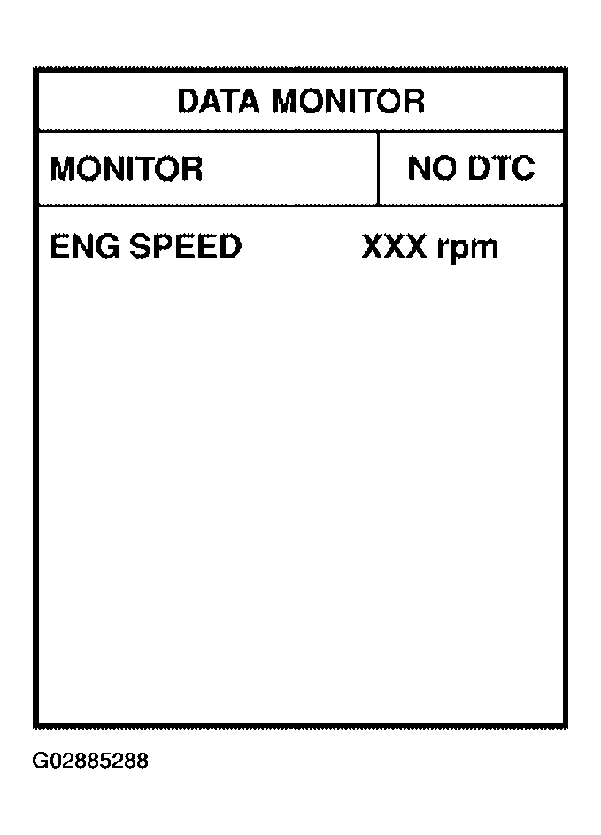G02885288