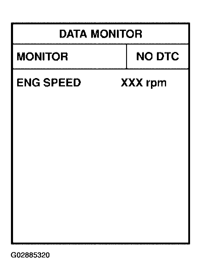 G02885320