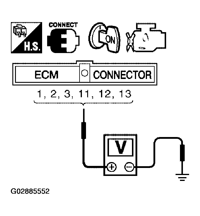 G02885552