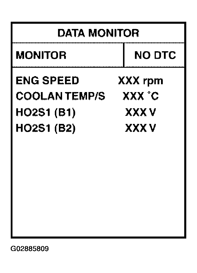 G02885809