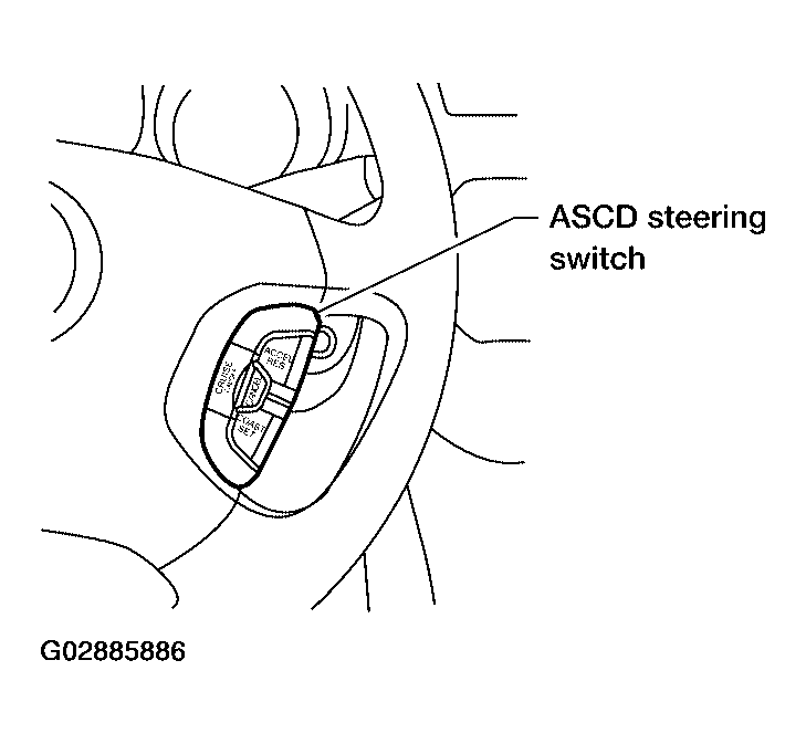 G02885886