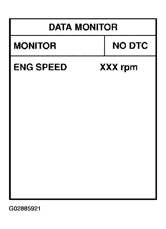 G02885921