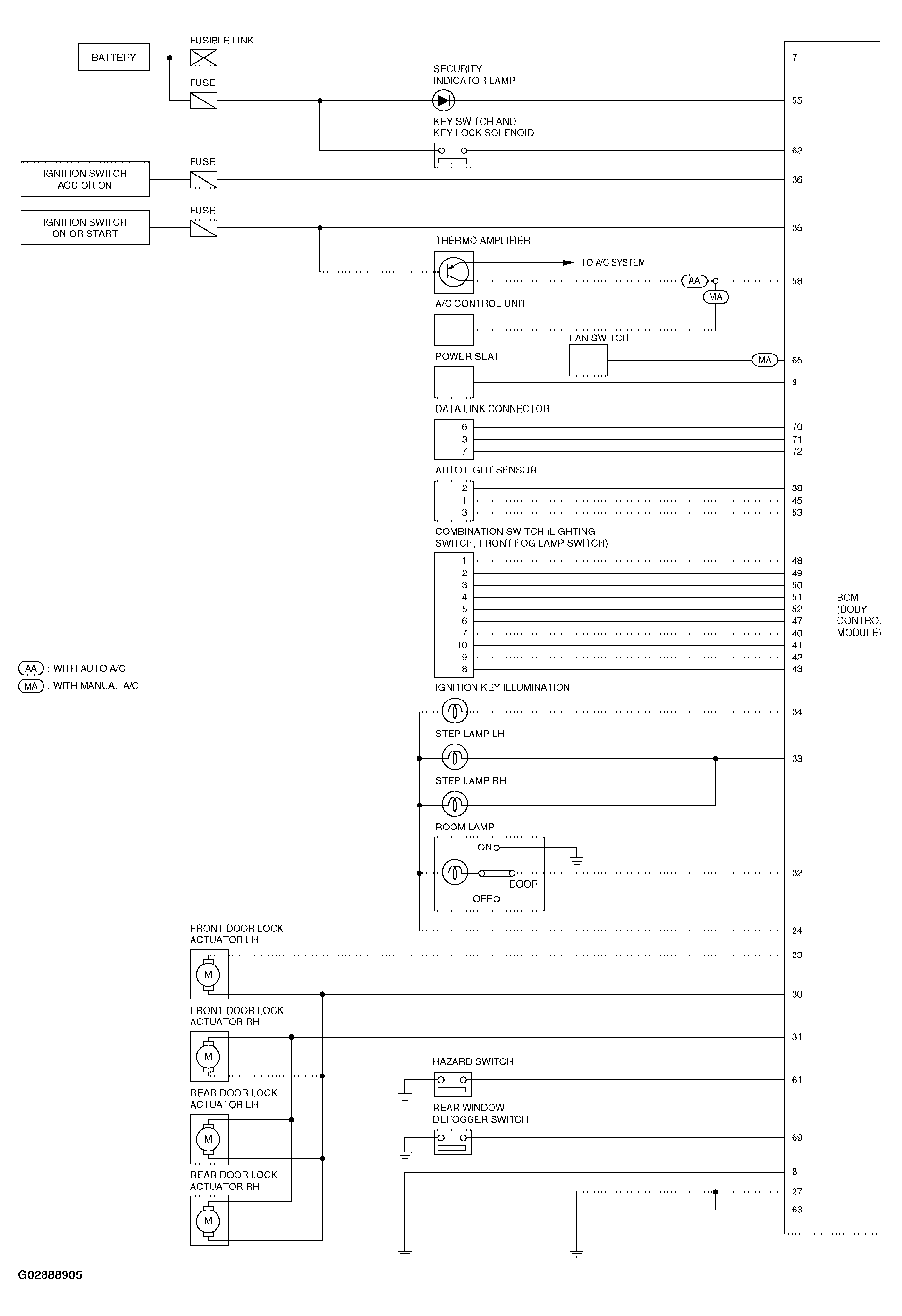 G02888905