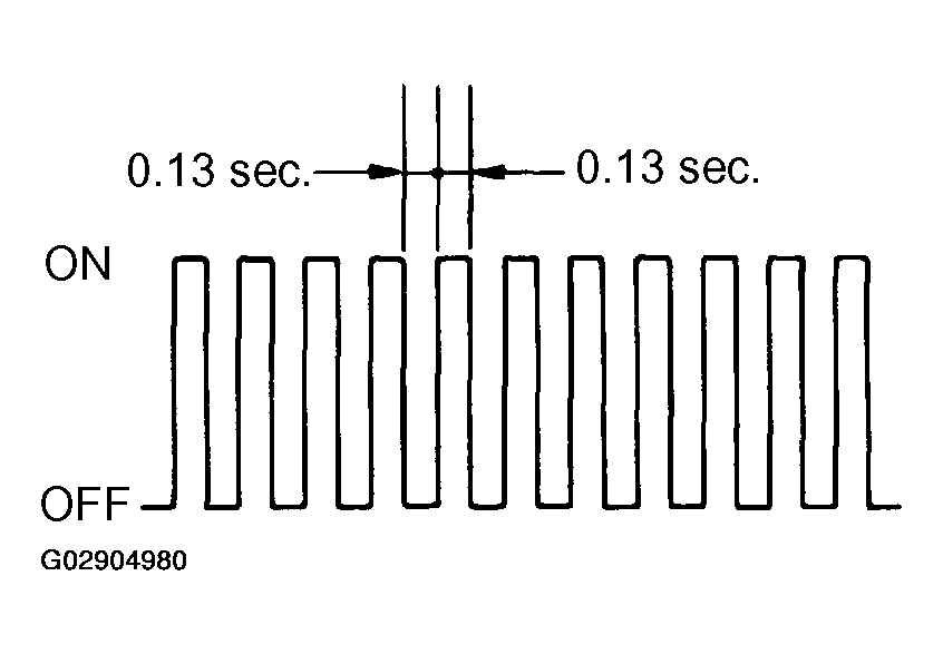 G02904980