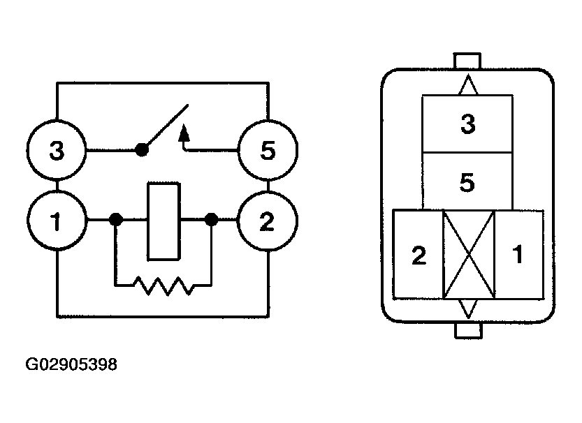 G02905398
