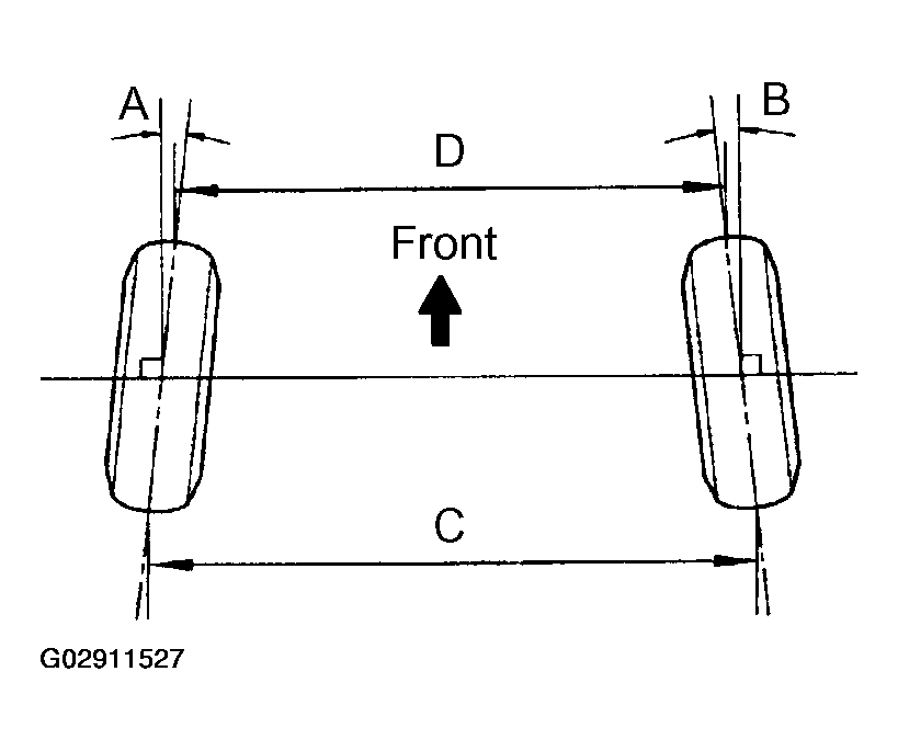 G02911527