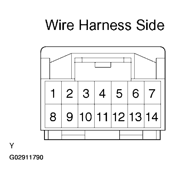 G02911790