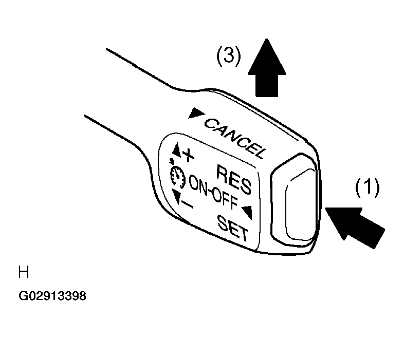 G02913398