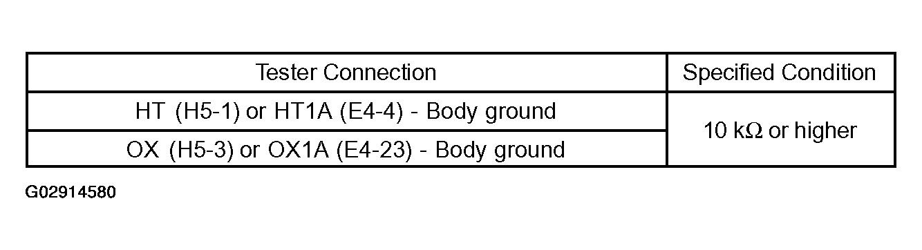 G02914580