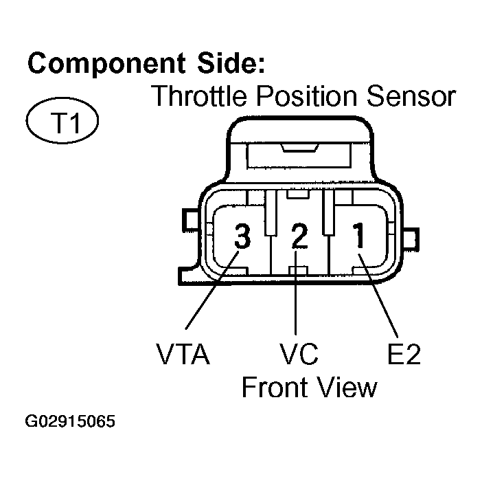 G02915065