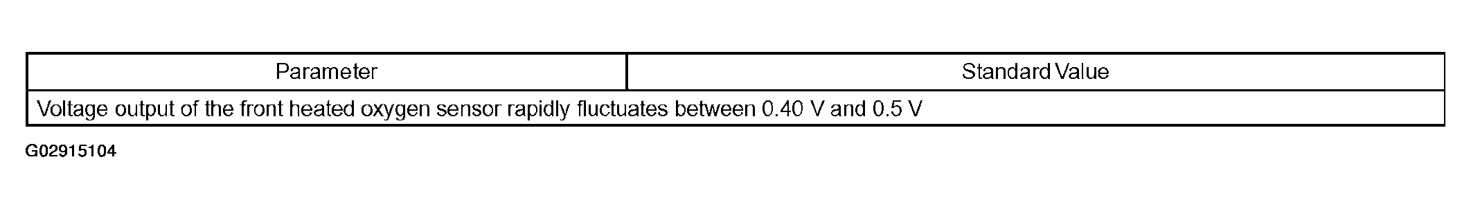 G02915104