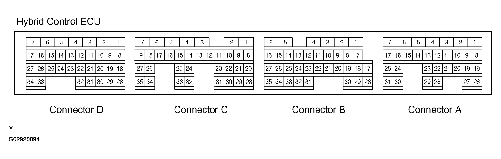G02920894