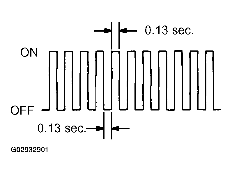 G02932901