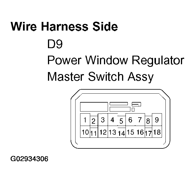 G02934306