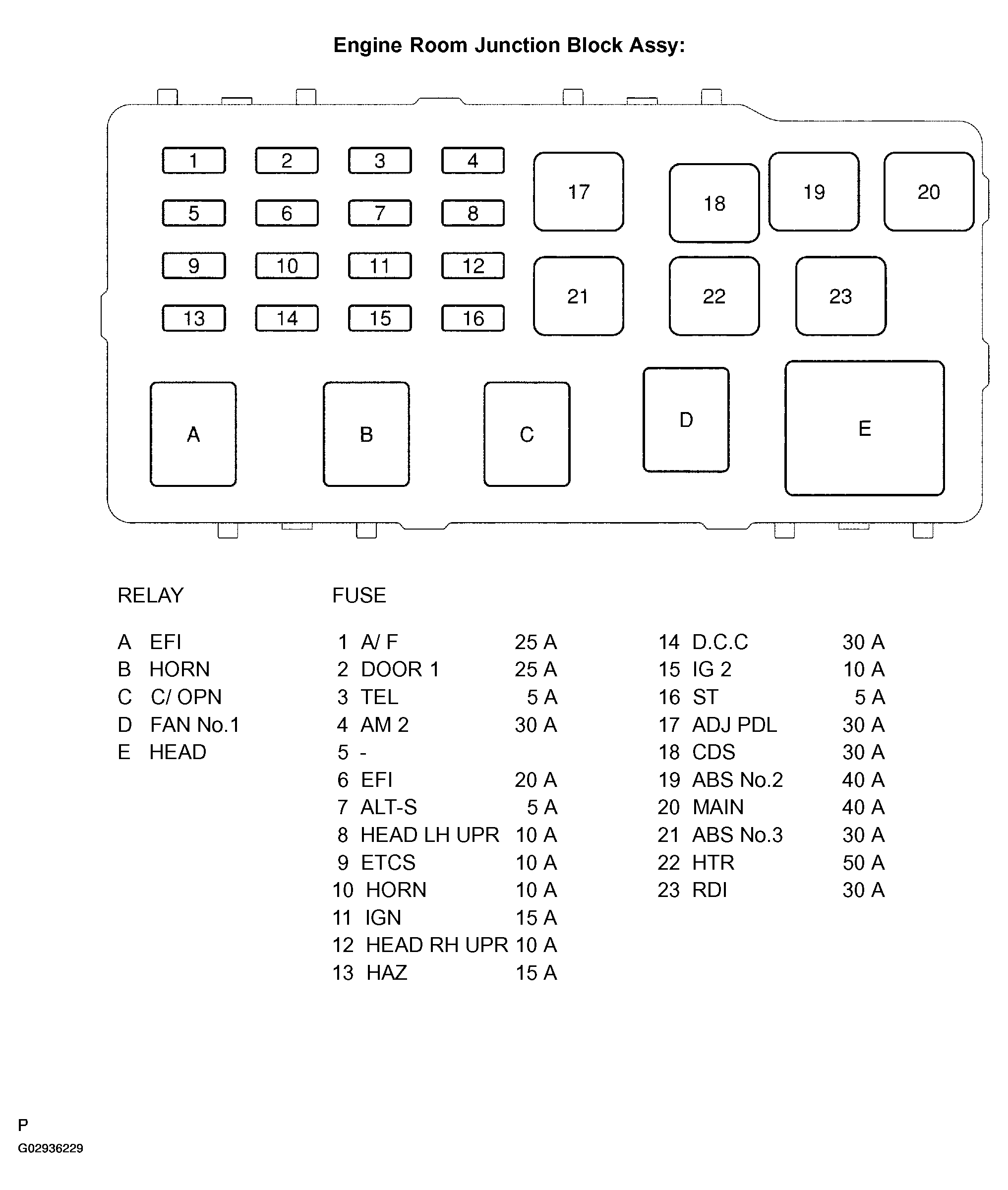 G02936229