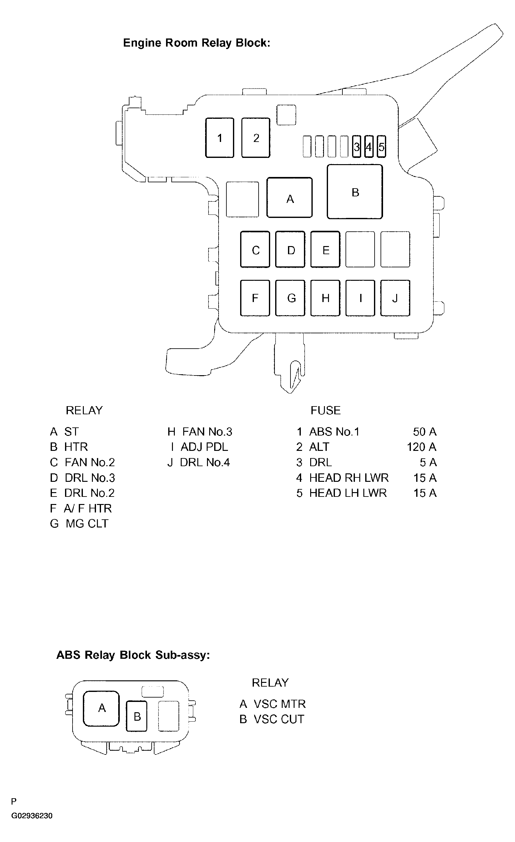 G02936230