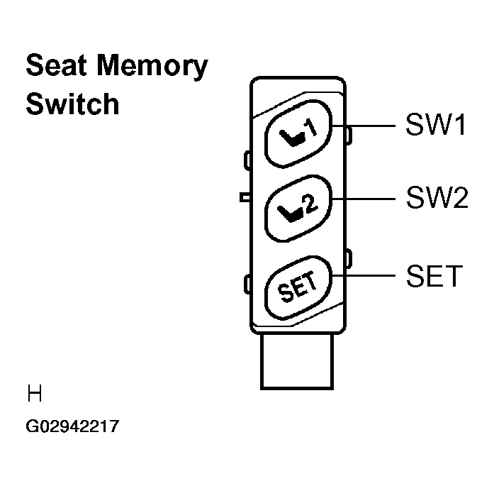 G02942217