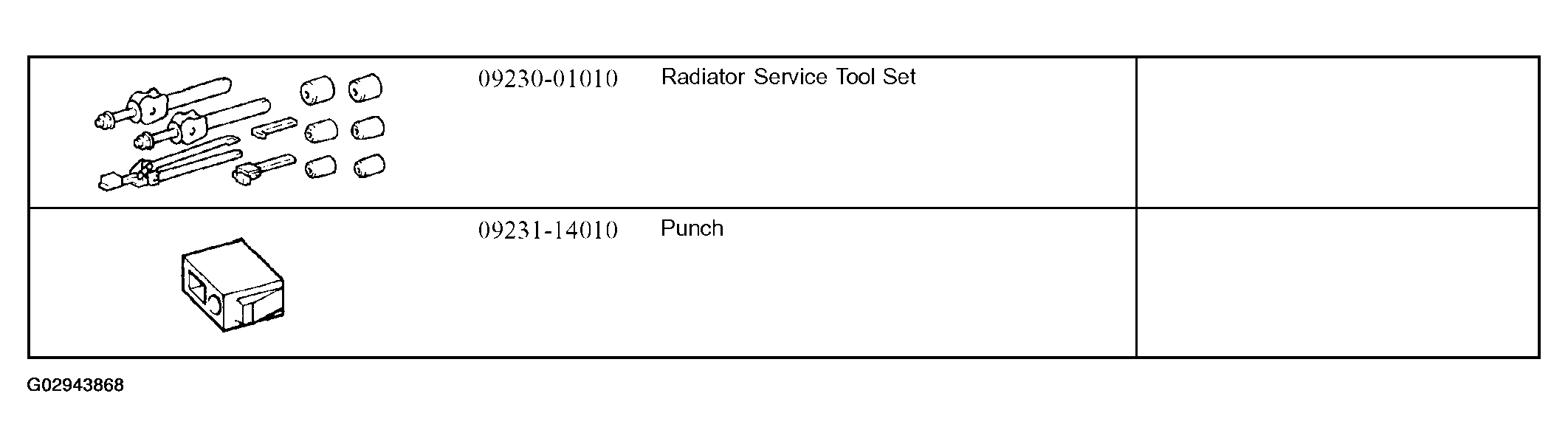 G02943868
