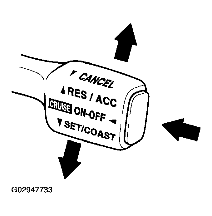G02947733