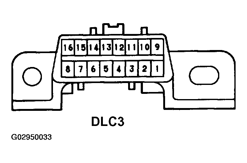 G02950033
