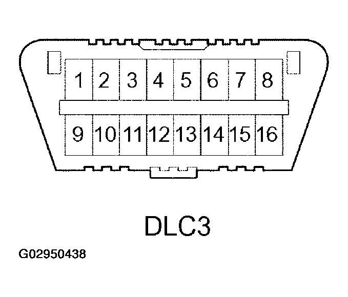 G02950438
