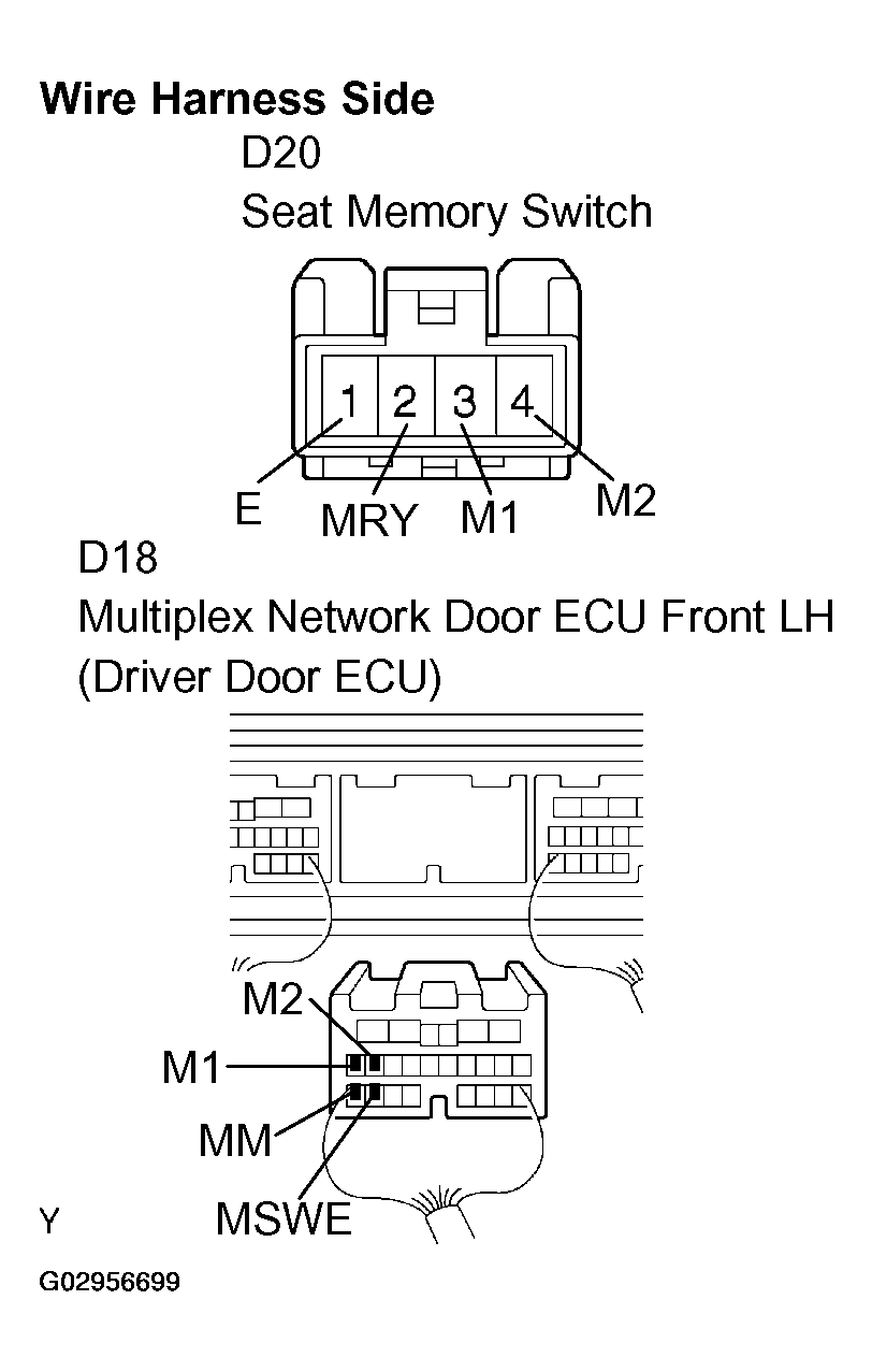 G02956699