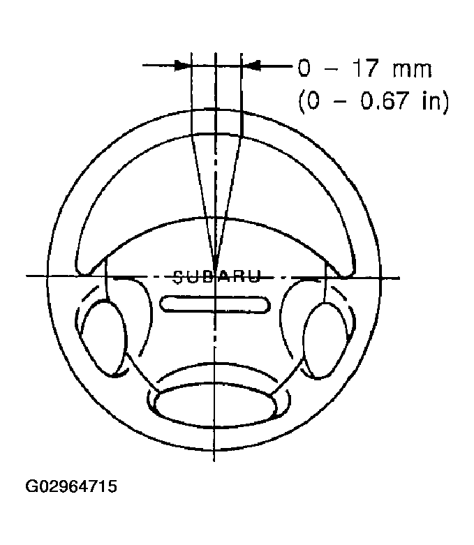 G02964715