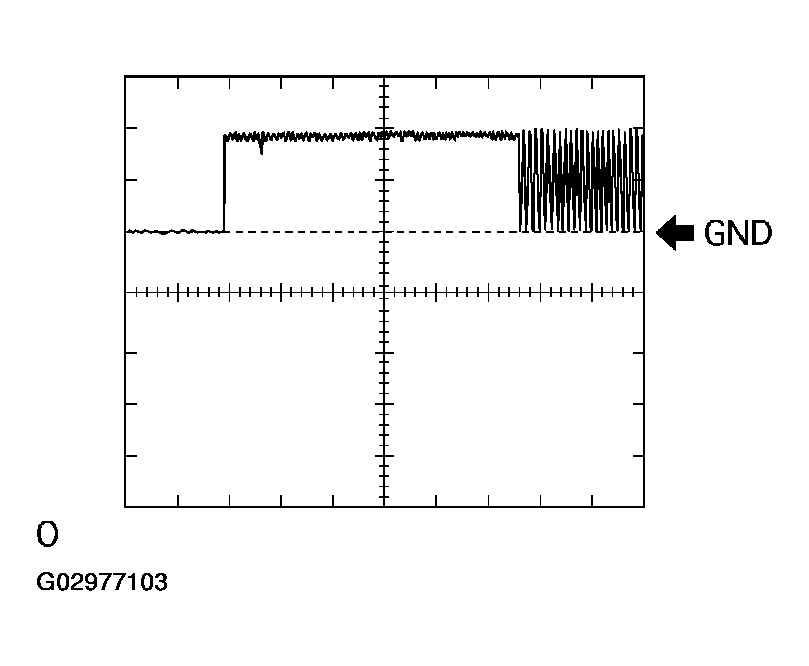 G02977103