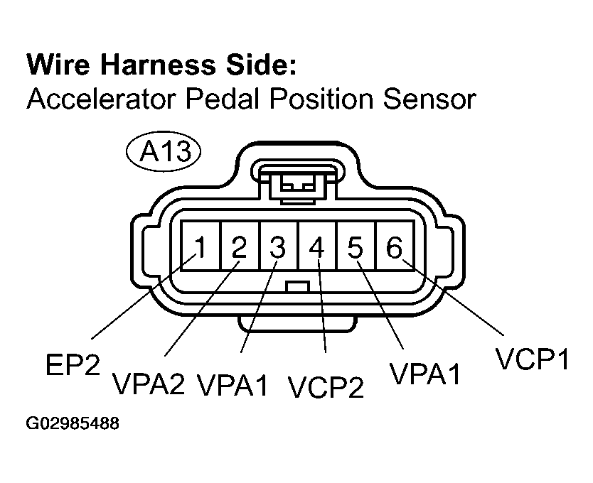 G02985488
