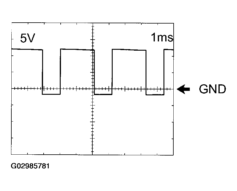 G02985781