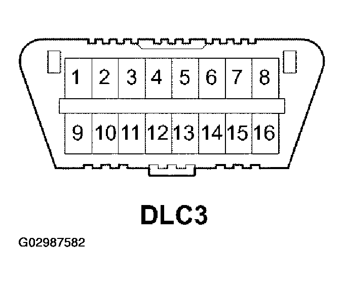 G02987582