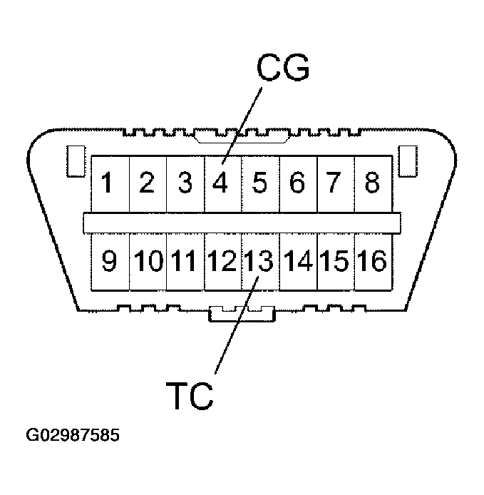 G02987585