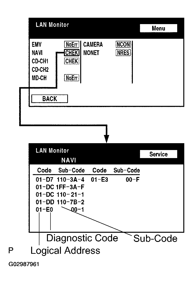 G02987961