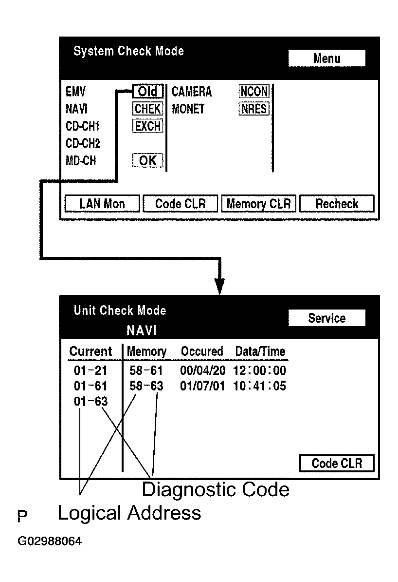 G02988064