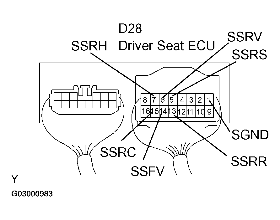 G03000983