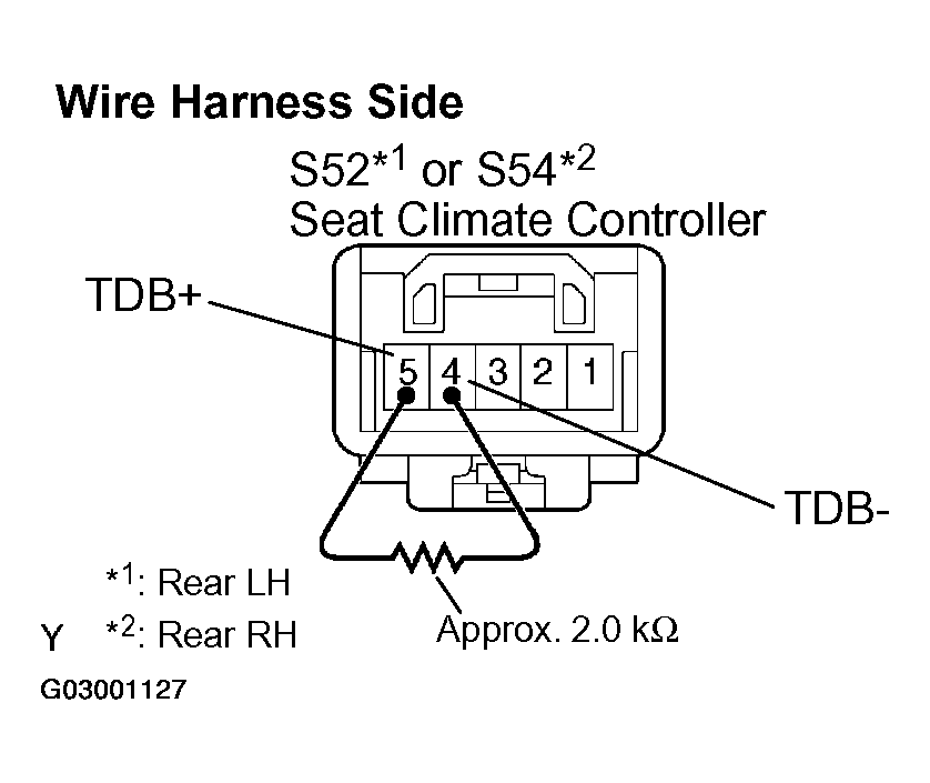 G03001127