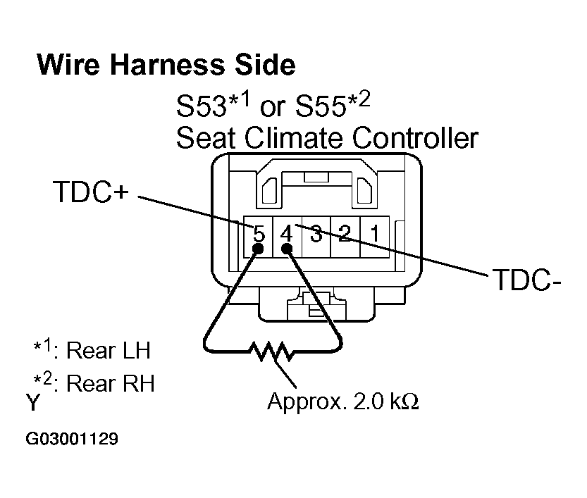 G03001129