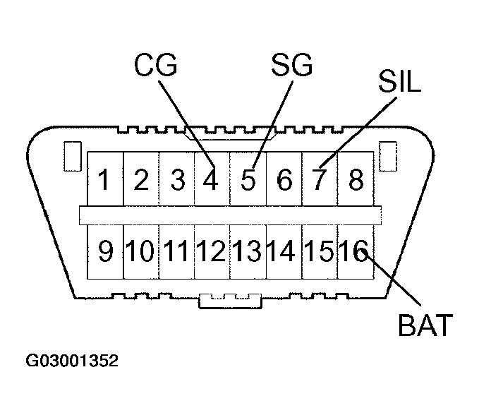 G03001352